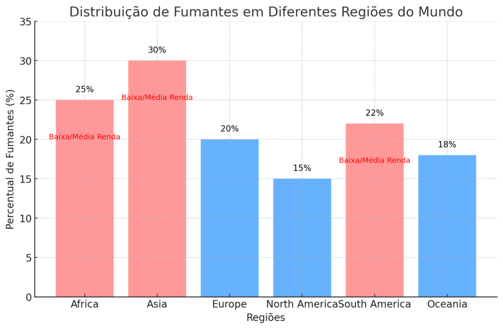 orgimagem-Dia-31-de-Maio-a-Importância-do-Dia-Mundial-do-Tabaco-para-a-Saúde-Pública-Global